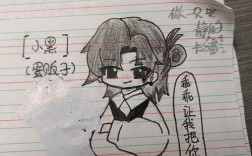 高考用修正帶的后果