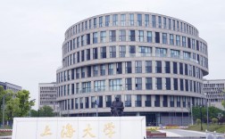 上海學院(上海學院現(xiàn)在叫什么)