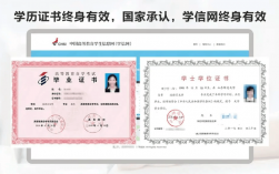 本科再提升學(xué)歷(自己怎么提升學(xué)歷)