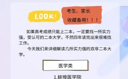 好二本(優質二本大學推薦)
