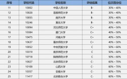 考研考古學(xué)哪個(gè)學(xué)校最容易考(文物修復(fù)專業(yè)考研難度大嗎)