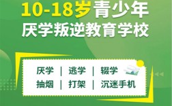 武漢市2025十大全封閉叛逆管教學(xué)校排行榜名單匯總