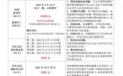 公務員培訓主要包括