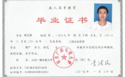 專科優(yōu)秀畢業(yè)生有用嗎