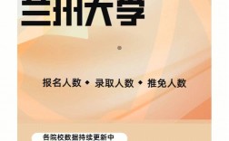 蘭州大學(xué)考研公平嗎(考研)