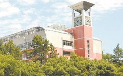 武漢科技大學外國語學院