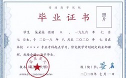 大專學歷最快多久拿證(急需一個大專文憑多少天)