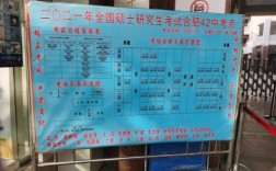 合肥市考研考點(diǎn)(2024年考研爆冷院校)