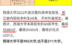 2024年西湖大學錄取分數線