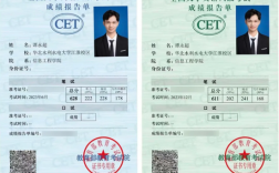 四級成績報告單編號是什么(詳解)
