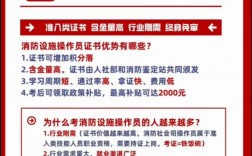 消防操作員證報考官網