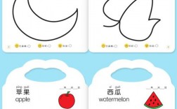 小孩幾歲學(xué)畫畫比較合適
