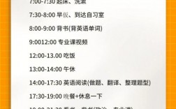 考研訂房間一般都什么時間定