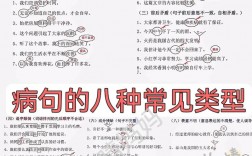 病句的類型有哪些