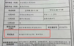 考研準考證