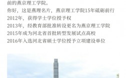 燕京理工學(xué)院好不好