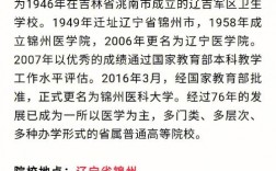 錦州醫(yī)科大學(xué)考研好考嗎？復(fù)試通過率？