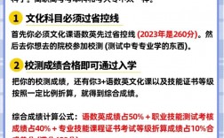 考本科需要有什么條件