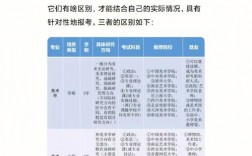 學科美術研究生有用嗎(美術學師范考研有哪些學校)