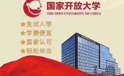 安徽合肥國家開放大學(中央電大) 2025年春季專本科招生簡介