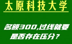 太原科技大學考研難嗎(太原科技大學復試刷人)