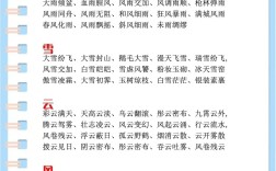 包舉宇內的意思_釋義_出處