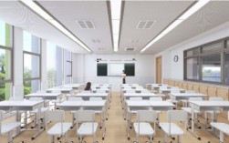 室內設計較好的學校