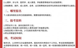 心理咨詢師哪些機(jī)構(gòu)報(bào)名好 怎么考