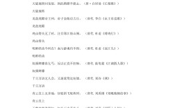 含有成語的詩句