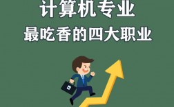 女生學計算機哪個專業最吃香