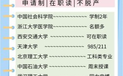 博士大還是碩士大