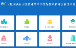 寧夏學生綜合素質評價平臺（附入口+流程）