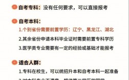初中學歷能自考大專嗎