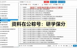 淮陰工學院考研難度怎么樣？復試刷人厲害嗎？