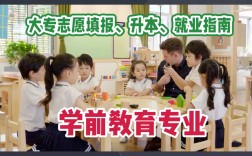 學前教育大專介紹