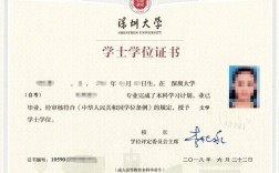 大專有學位證書的嗎