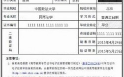 大學退學后能參加自考本科嗎
