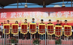 武漢外語經貿培訓學院