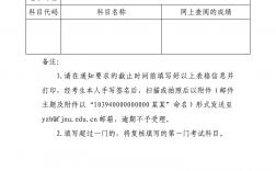 考研復試本科成績單怎么弄