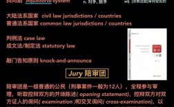attorney和lawyer有什么區別 使用范圍是
