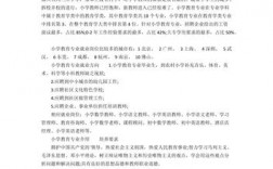 小學(xué)教育專業(yè)就業(yè)前景 能考公務(wù)員嗎