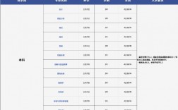 奧克蘭大學相當于國內什么大學？含金量高嗎？