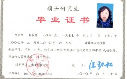 自考律師證需要什么學歷(自考本科學歷可以考律師證嗎)