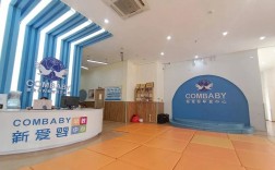 早教專業都有什么