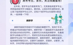醫學三個吃香專業