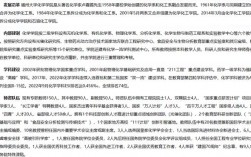 四大化學哪個專業前景最好