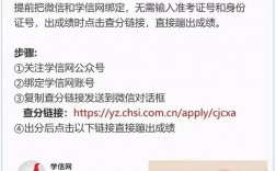 考研成績怎么避免被別人查詢