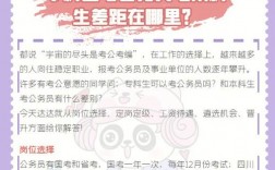 專科生能考公務(wù)員嗎(大專最容易考的公務(wù)員)