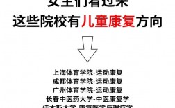康復治療技術考研可以考的方向(本科升研究生)