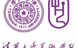 清華美院算985嗎